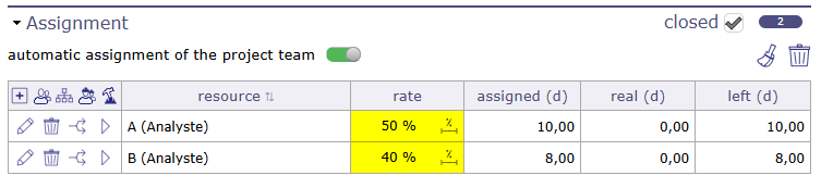 Assignment with proportional work