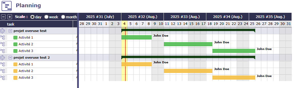 Plan with overuse with constrained duration planning mode